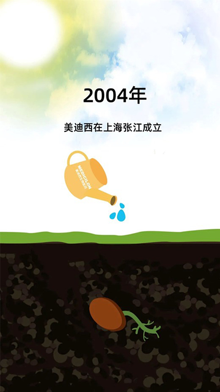2004年CC网投在上海张江建设.jpg