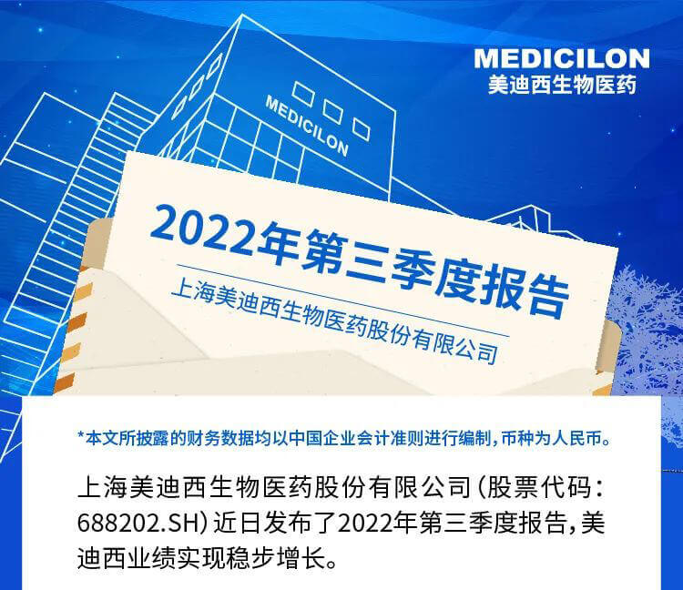 CC网投宣布了2022年第三季度报告.jpg