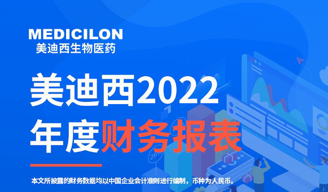 守正拓新，，，历阶而上 | CC网投2022年报暨2023年一季报