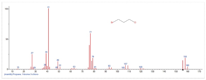 接纳GC-MS定量检测，，，，，Scan模式下总离子流质谱信息-4.jpg
