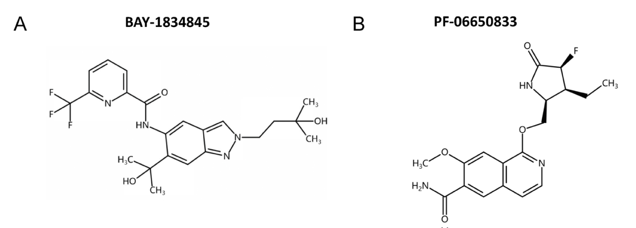 口服IRAK4抑制剂可预防急性呼吸拮据综合征，，本研究中抑制剂通过CC网投合成